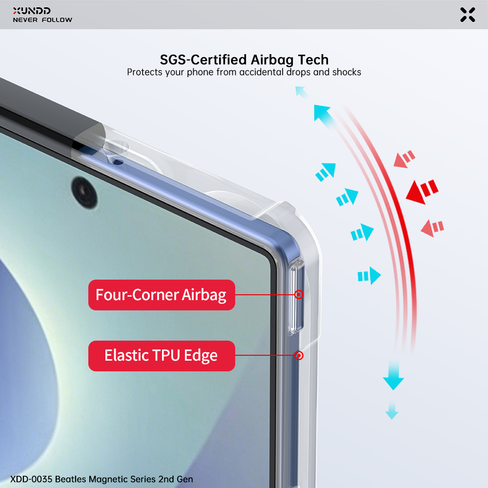 XUNDD For Samsung Galaxy Z Fol - đánh giá và giá Phone Cases Brand